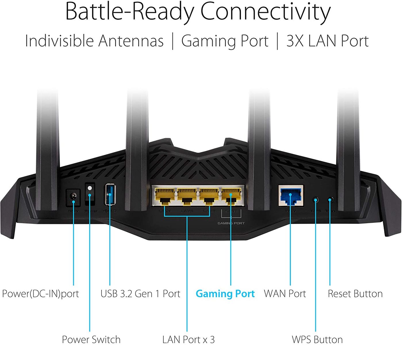 Asus RT-AX82U Gaming Router (Ai Mesh WLAN System, Aura RGB, WiFi 6 AX5400, Gaming Engine, Gigabit, 1.5 GHz TC CPU, AiProtection, USB 3.2)