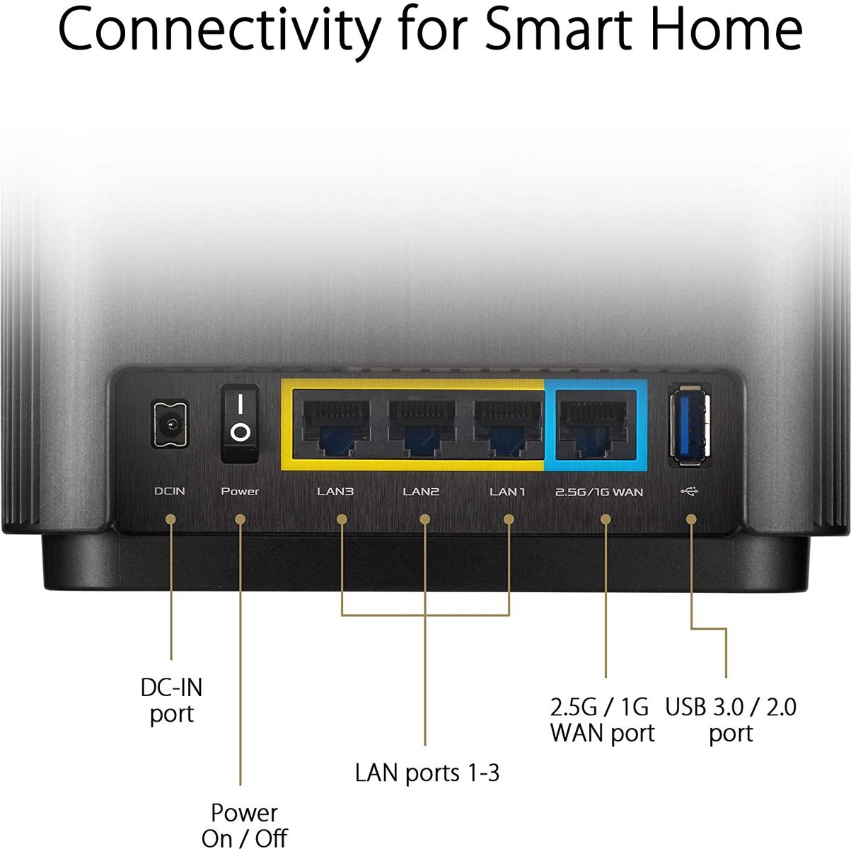 Asus ZenWiFi AX (XT8) Router (Ai Mesh WLAN System, WiFi 6 AX6600, Tri-Band, 3x Gigabit LAN, 2.5G WAN, AiProtection, USB 3.0, 160 MHz) black Tri-Band WiFi-6 1-Pack Black